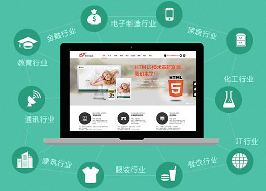 高端網(wǎng)站制作進(jìn)行網(wǎng)站頁(yè)面設(shè)計(jì)分析時(shí)，你要看清三點(diǎn)