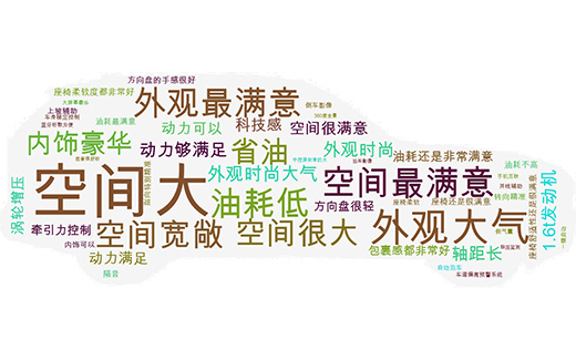 全系雙離合，品牌人人知，不一樣的設(shè)計(jì)